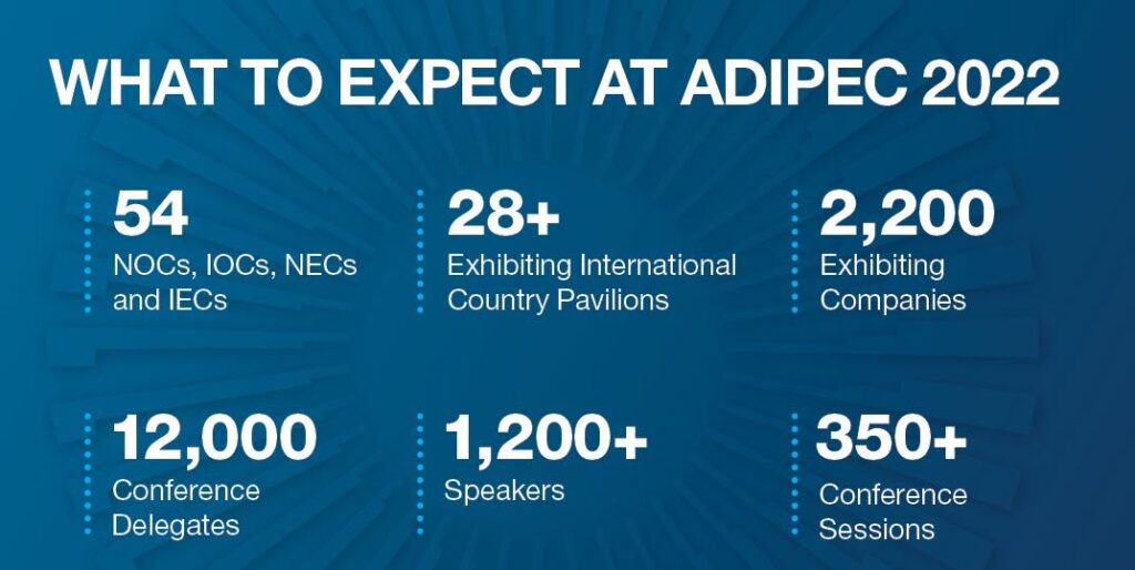 ADIPEC What to Expect